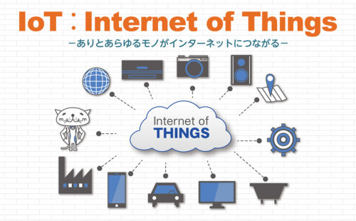 IoT：Internet of Things−ありとあらゆるモノがインターネットにつながる−