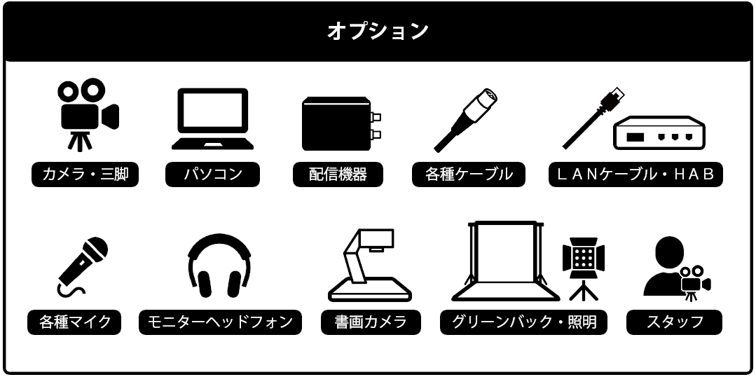 オプション商品一覧