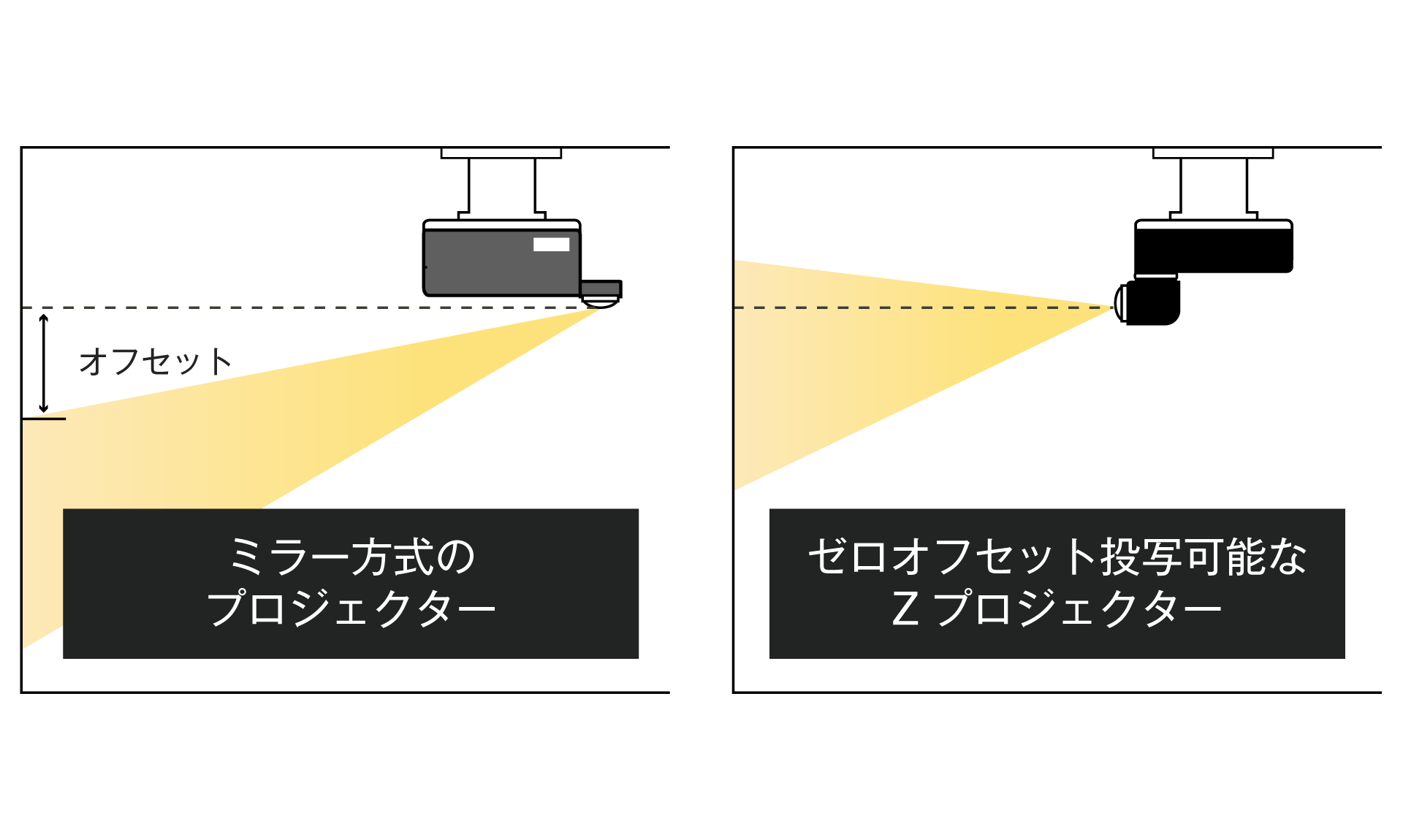 FUJIFILM,FP-Z8000