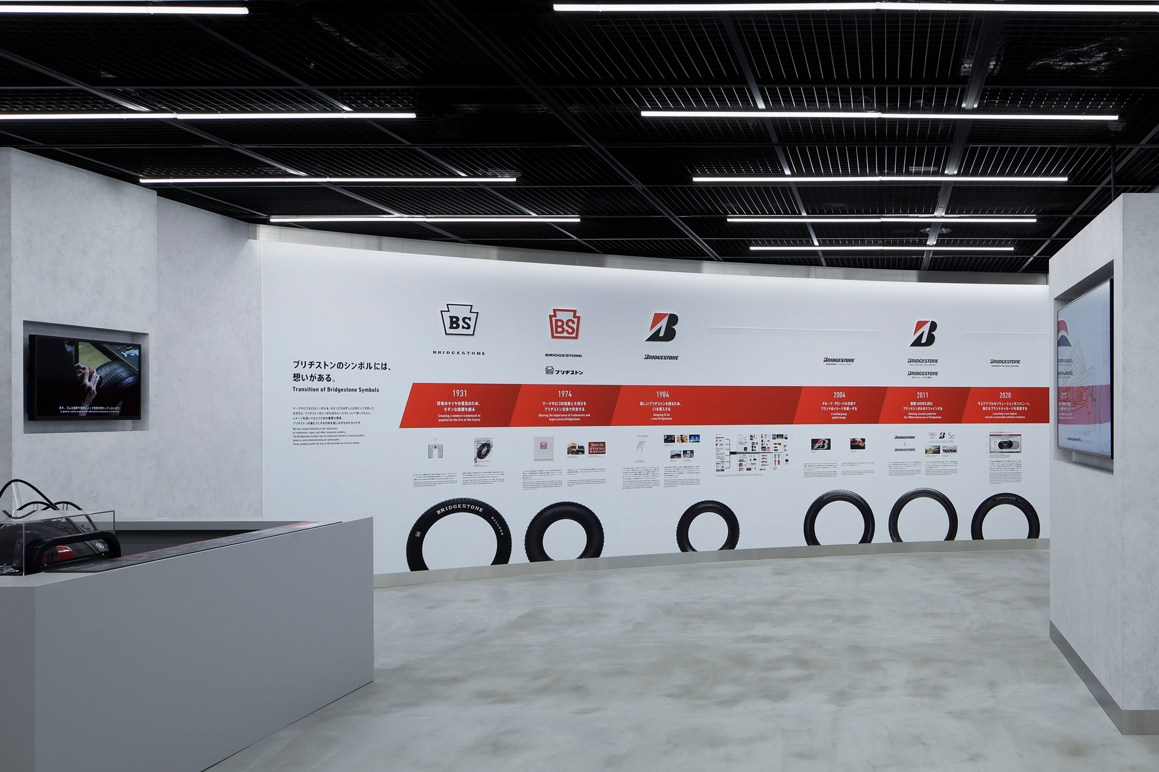 ブリヂストン,Bridgestone Innovation Gallery,プロジェクター