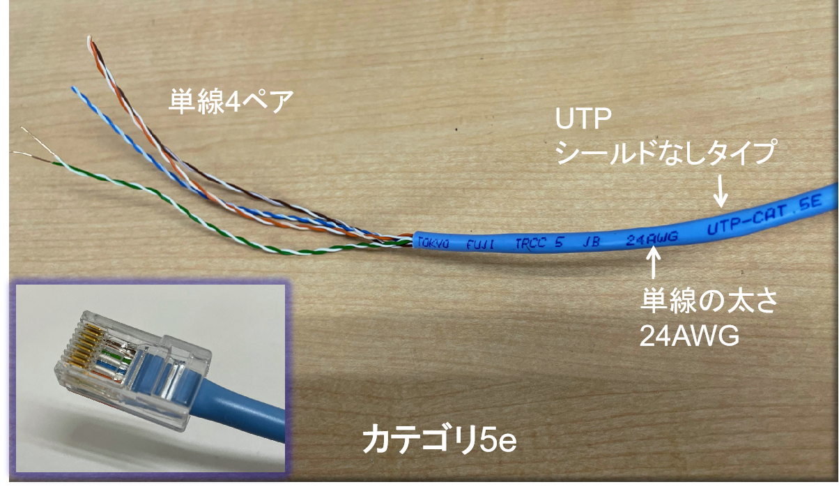 CAT5E単線UTPケーブル・TokyoFUJI - pcdisencao.com.br CAT5E単線UTPケーブル・TokyoFUJI - pcdisencao.com.br