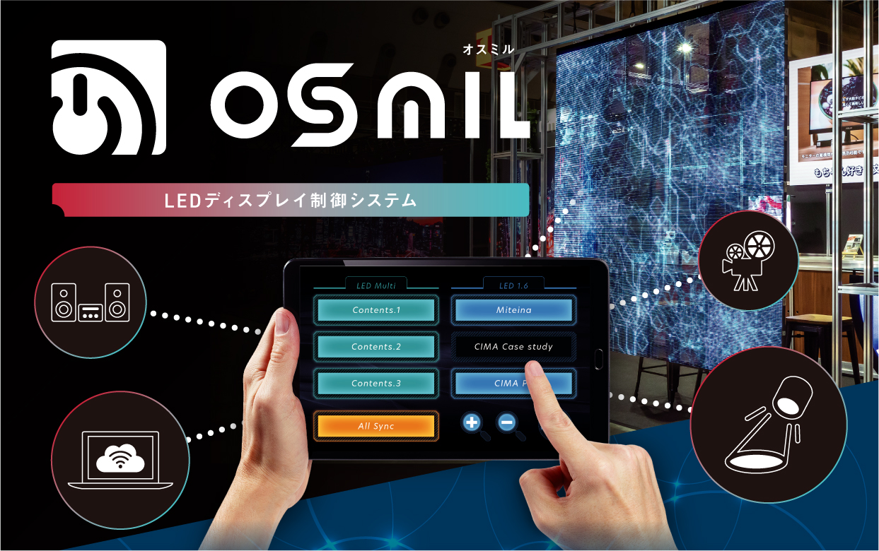 osmil,LEDディスプレイ制御システム