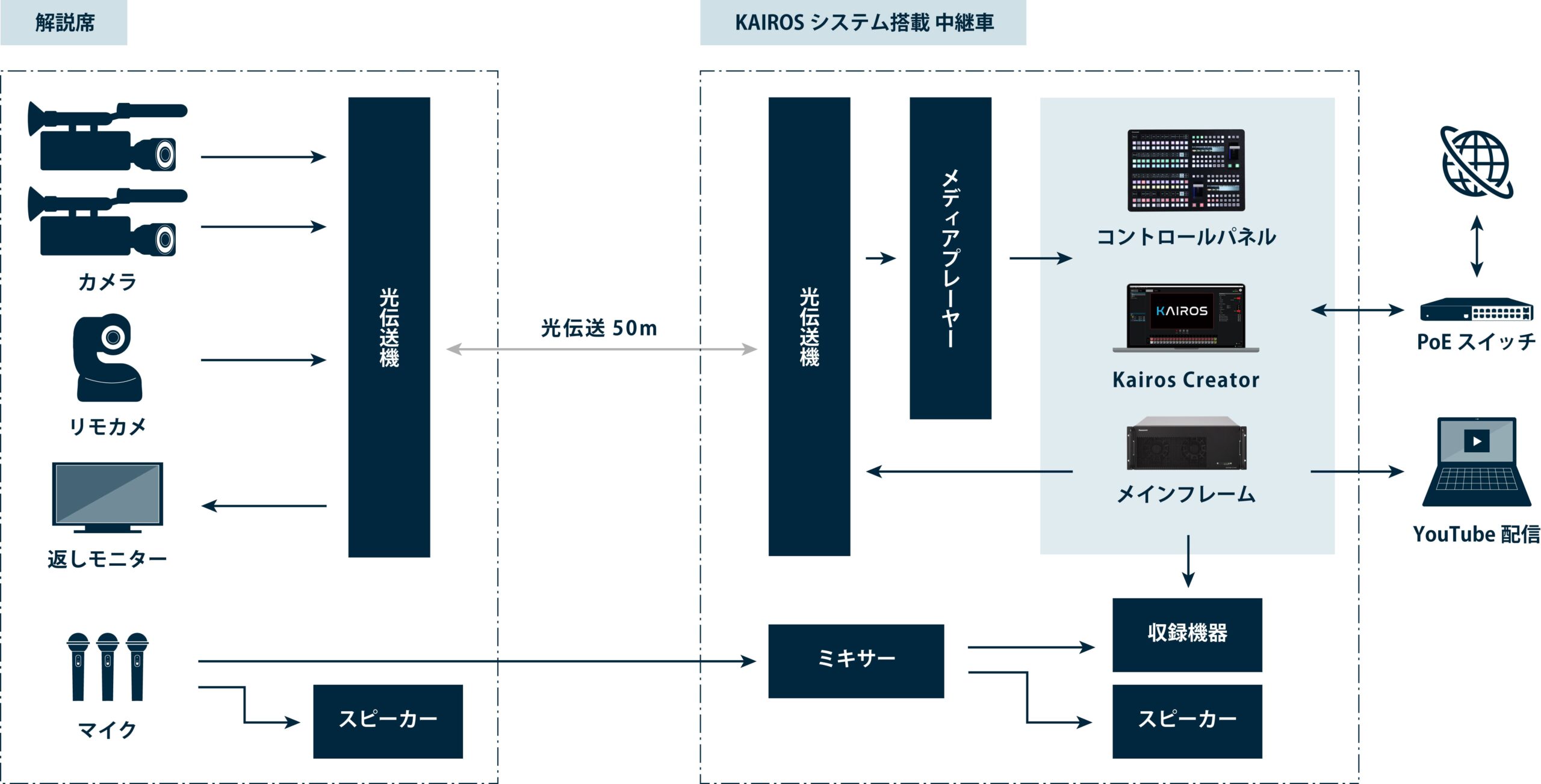 あばれ祭