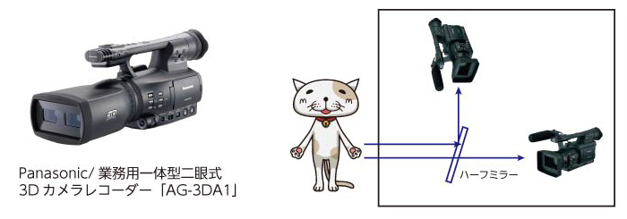 Dsubコネクタの形状